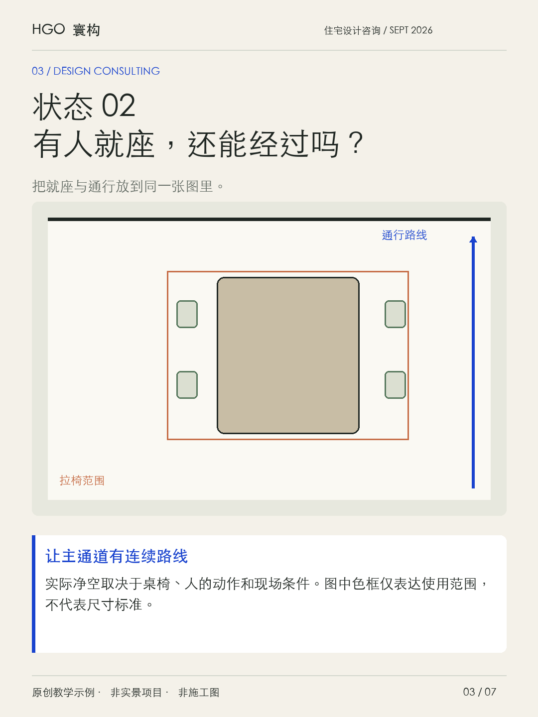 餐桌布局，把拉椅、起身和通行一起核对教学标注或报告样张